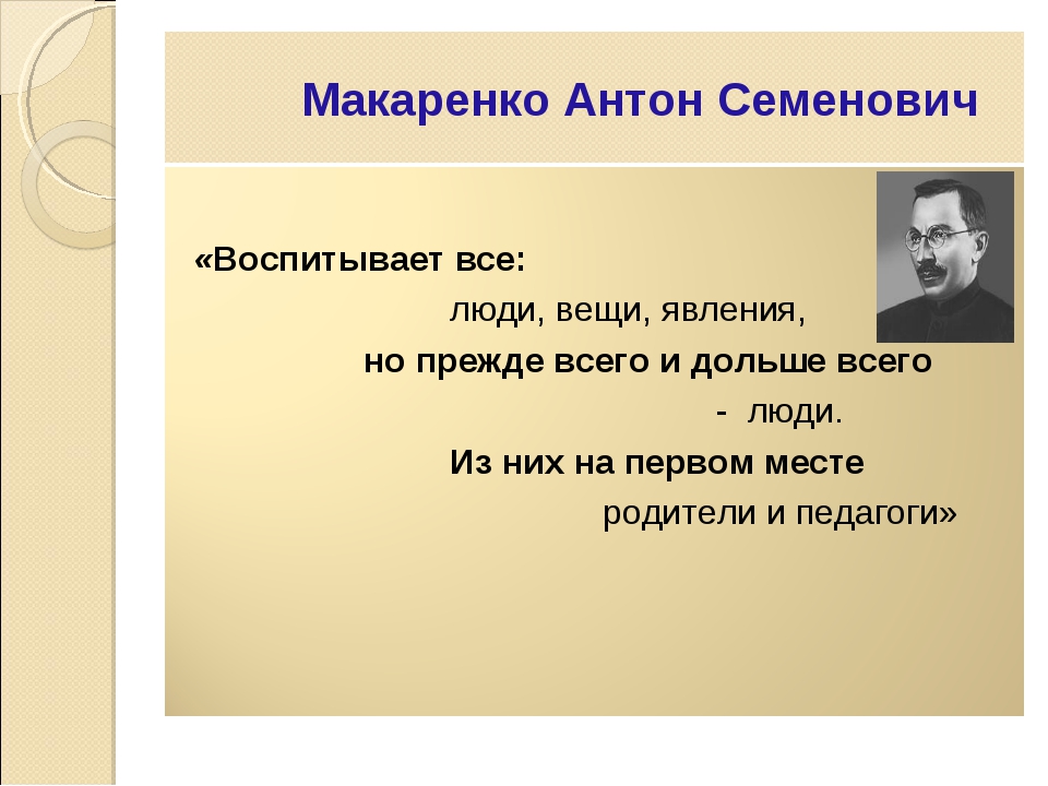 Разработка визитка презентация вожатых творческое выступление знакомство с вожатским отрядом