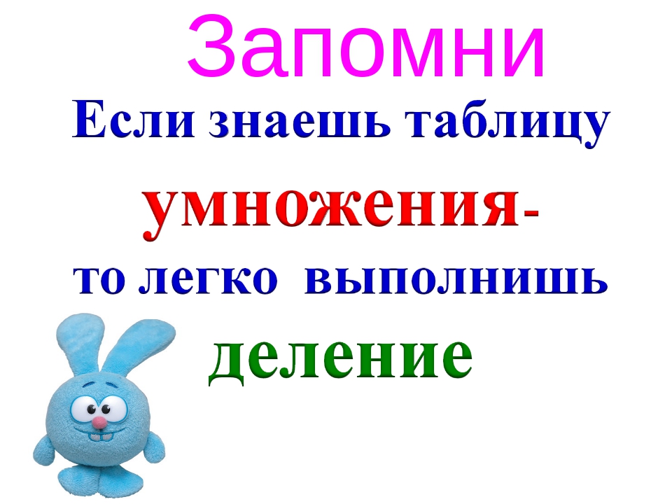 Презентация взаимосвязь умножения и деления 2 класс