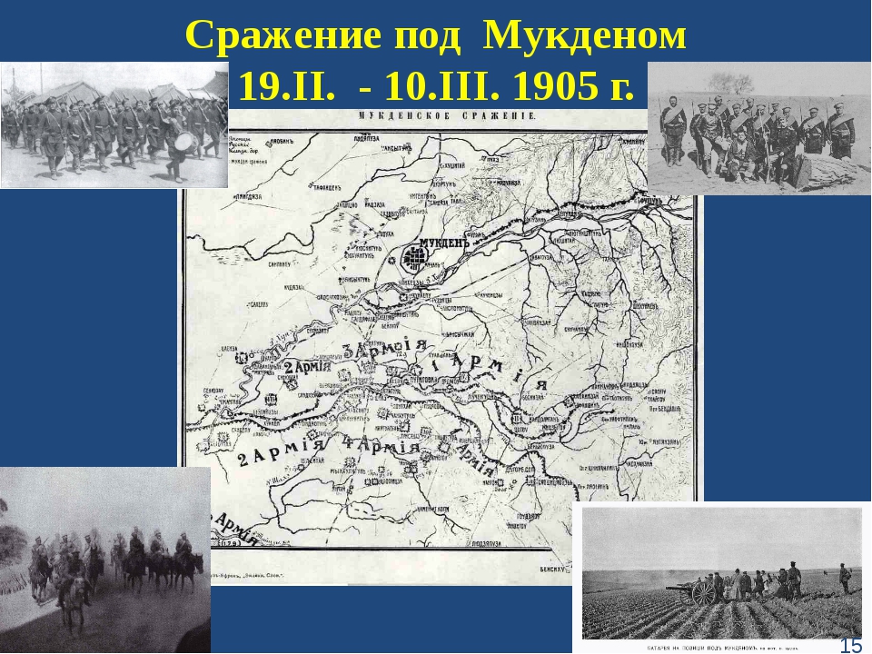 1905 какое сражение. Мукденское сражение 1905. 19 Февраля 1905 года началось Мукденское сражение. Мукденское сражение 1904.