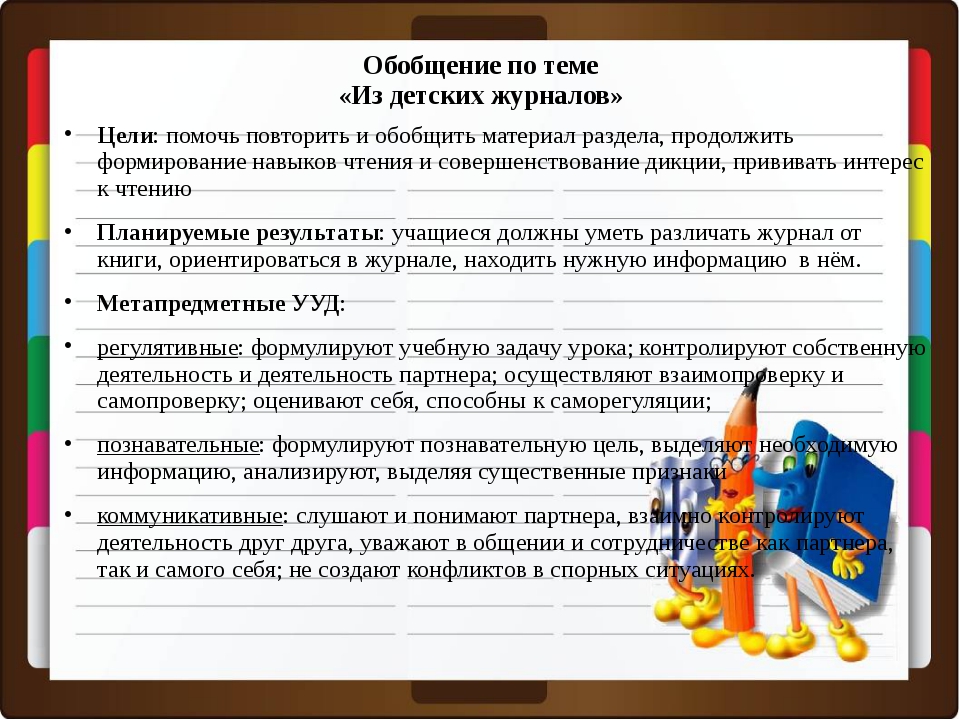 По страницам детских журналов обобщение 3 класс презентация школа россии