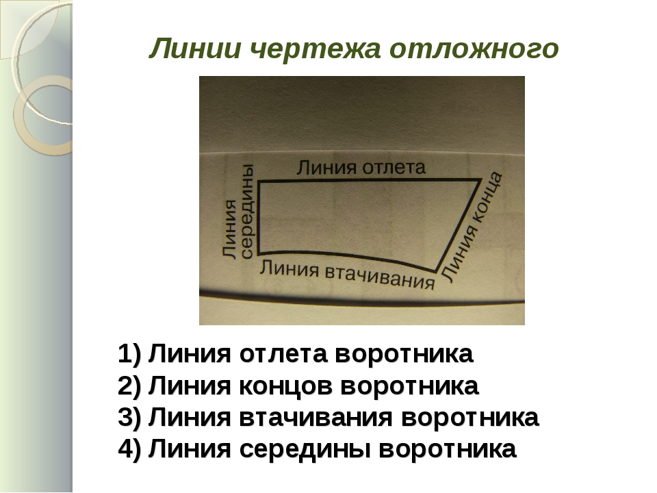 Линия отложного воротника. Ширина отлета воротника это. Отлет воротника. Раскеп воротника. Отложной воротничок что это 2 класс чтение.