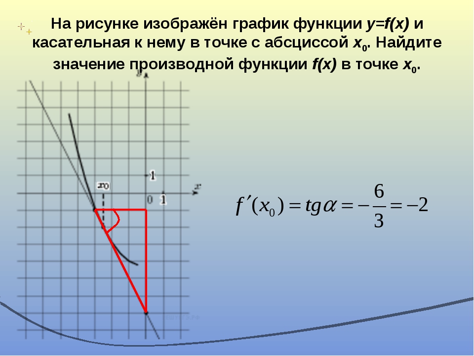 По рисунку 88 определите какая среда