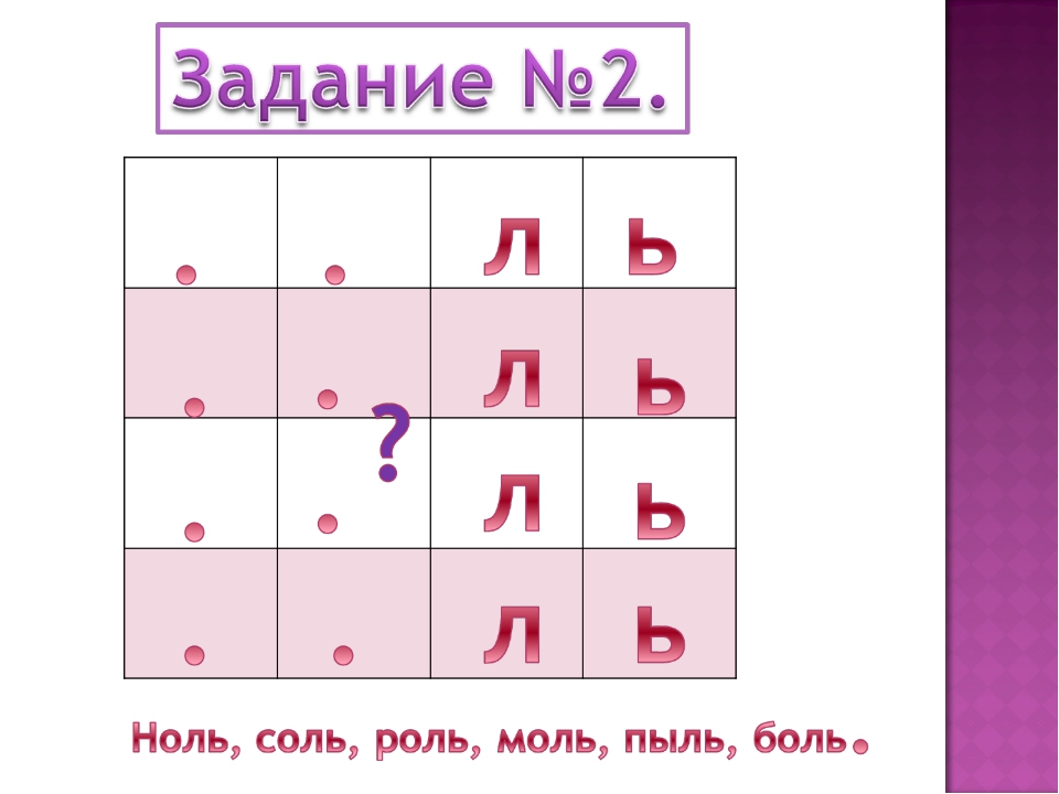 В тесноте да не в обиде буквы ь и ъ презентация 1 класс школа россии