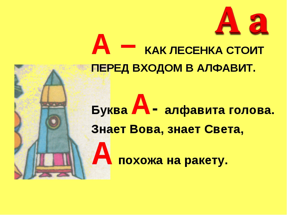 Какая буква а. Проект буквы. Буква а 1 класс. Стишок про букву а для 1 класса. Проект по букве.