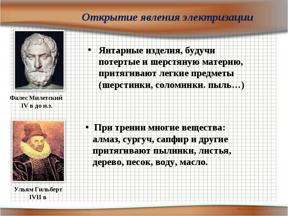Электризация янтаря при трении. Открытие электризации. Фалес электричество. История открытия электричества. История открытия электризации.