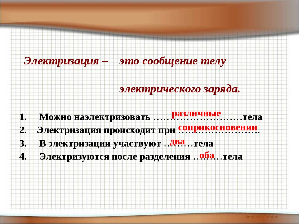 Физика 8 электризация тел. Как можно наэлектризовать тело. Электризация. Тела электризуются после разделения. Что происходит при электризации.