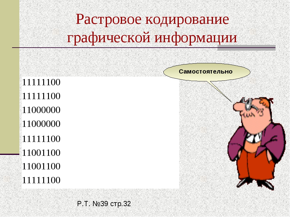 Растровое графическое изображение 10 10. Кодирование растровой графики. Кодирование графической информации Информатика. Растровое кодирование информации. 2. Кодирование графической информации.