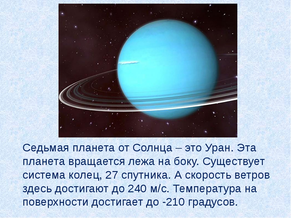 Уран для детей. Уран Планета. Уран Планета солнечной системы. Сведения о планете Уран. Планета Уран для детей.