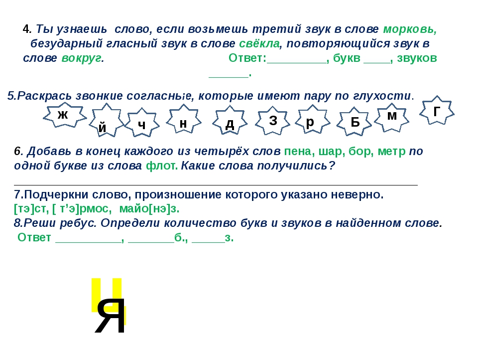 Проект на тему разделы науки о языке общее понятие о них что они изучают