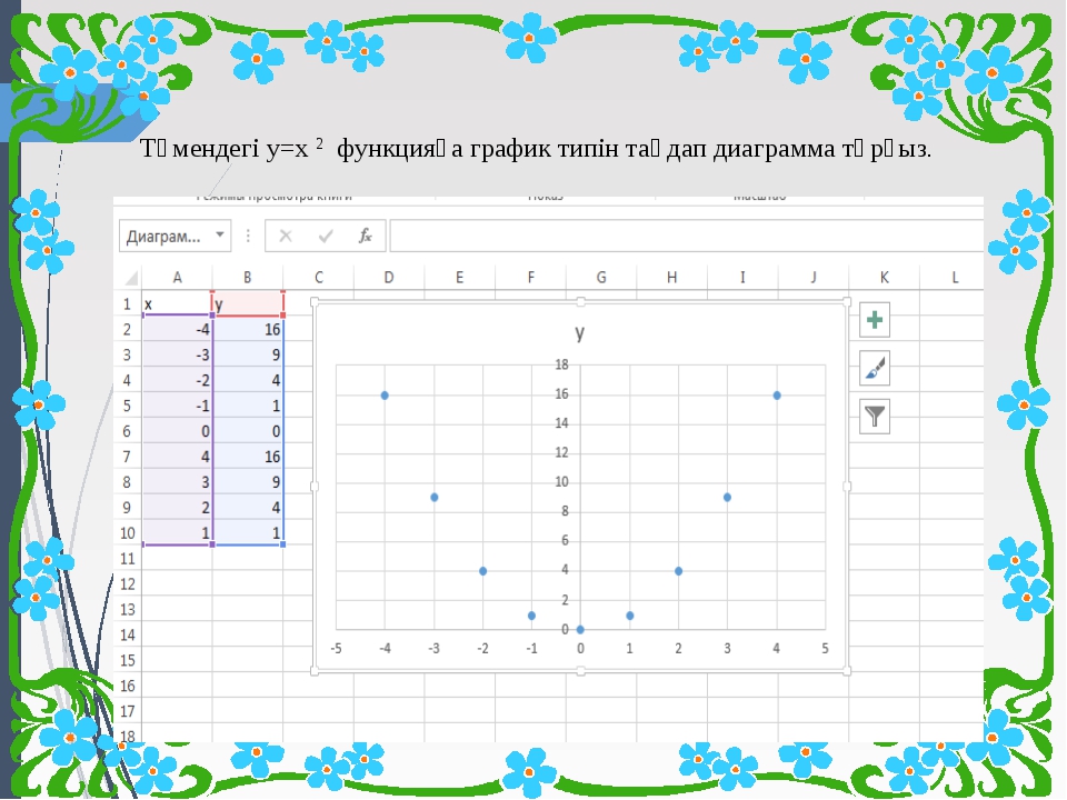 Диаграмма 8 класс