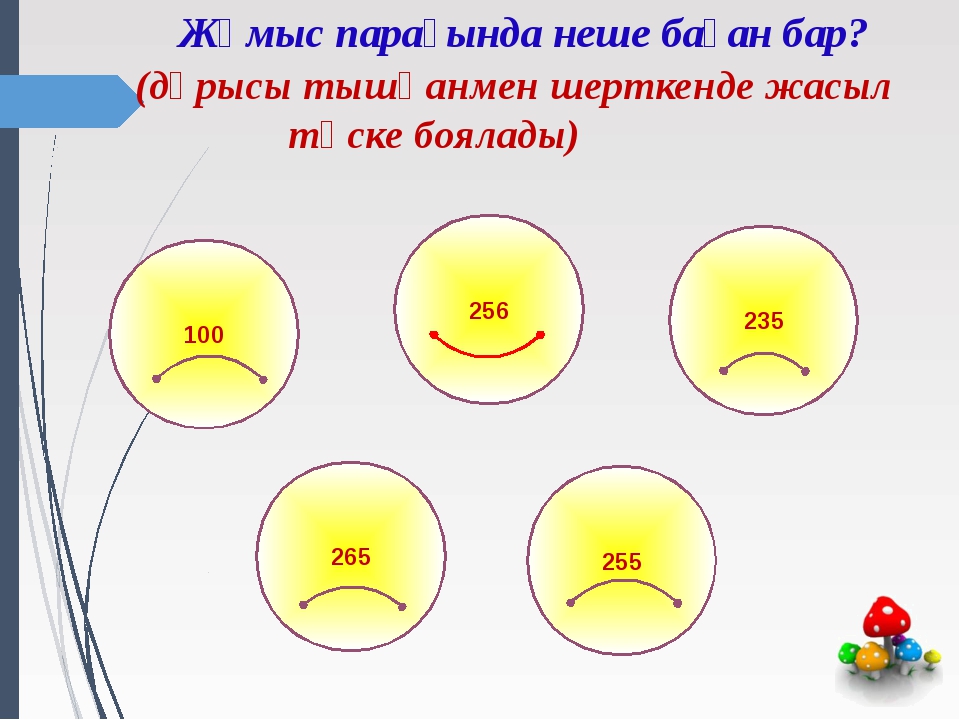 Диаграмма 8 класс