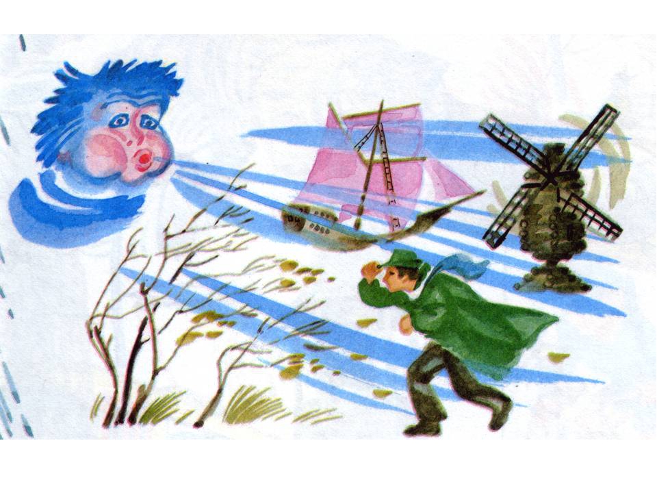 Веселый ветер 1. Ветер иллюстрация. Ветер картинка для детей. Ветер иллюстрация для детей. Картина ветер для детей.