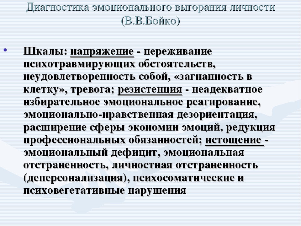 Профилактика эмоционального выгорания педагогов презентация