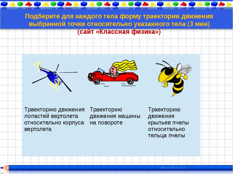 Как движется тело относительно земли. Вертолет Траектория движения. Траектория тела относительно. Траектория движения лопасти вертолета. Относительное движение вертолет.