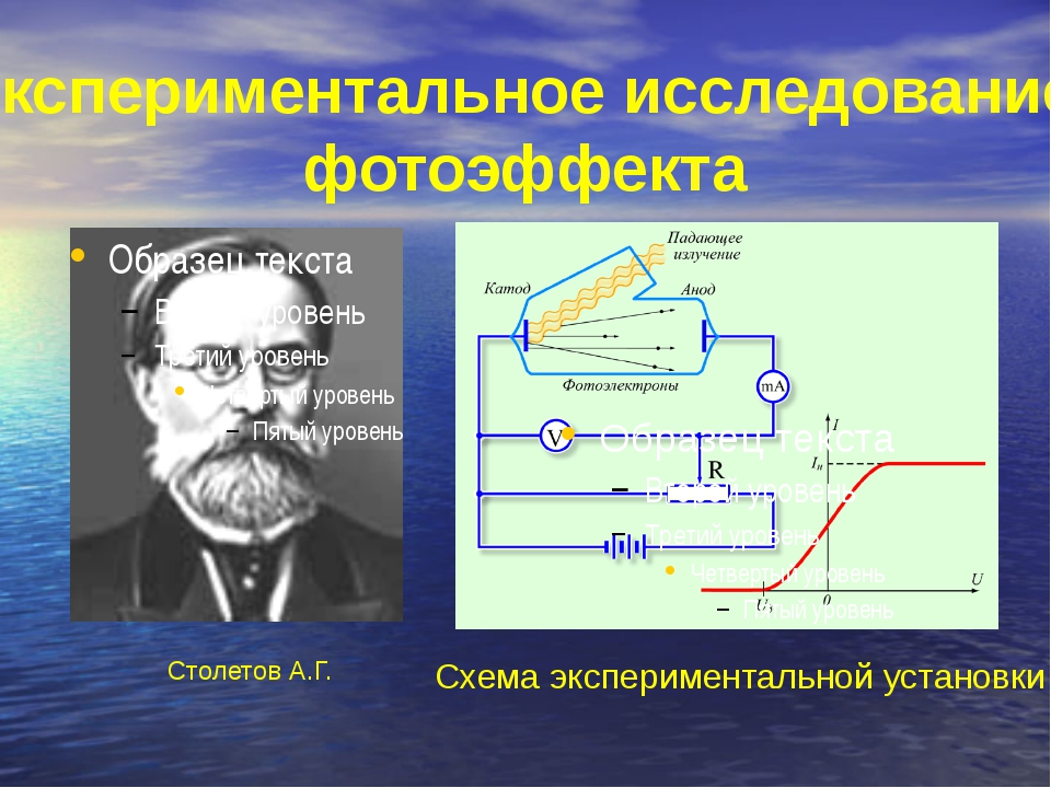 Фотоэффект презентация 11 класс физика