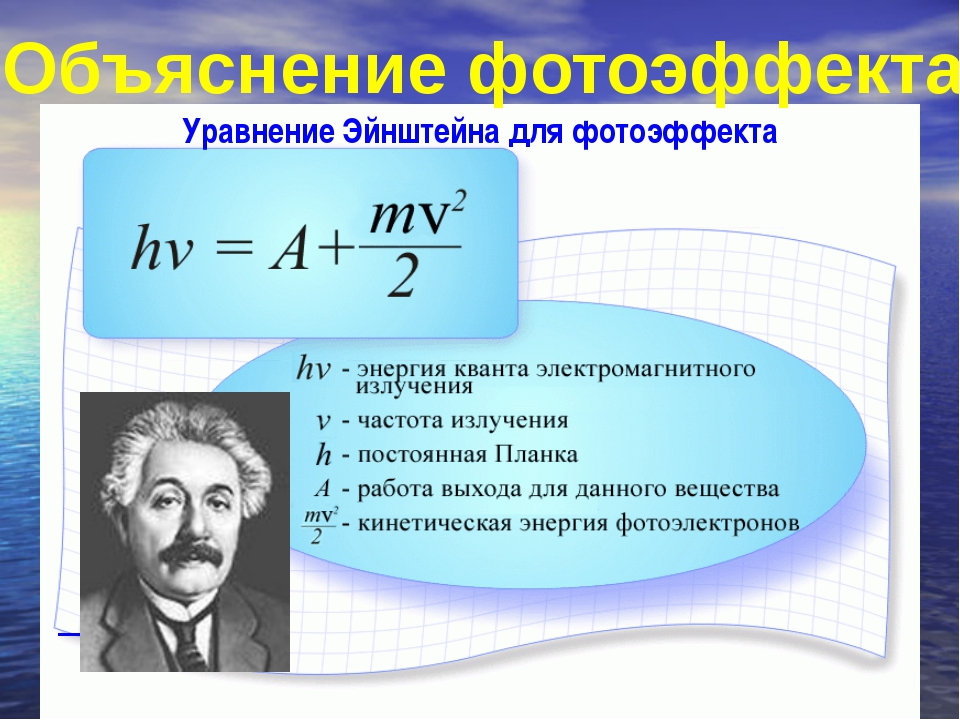 Уравнение эйнштейна для фотоэффекта