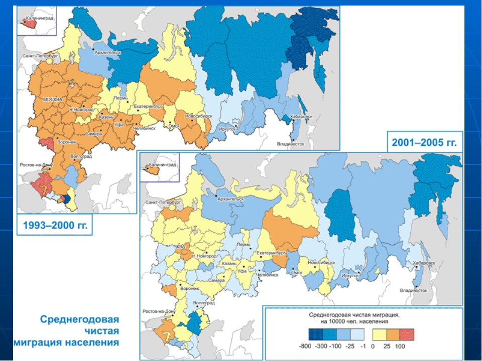 Среднегодовое население. Внутренние миграции населения в РФ. Карта внутренней миграции России. Карта миграции населения России. Миграция в России Кара.