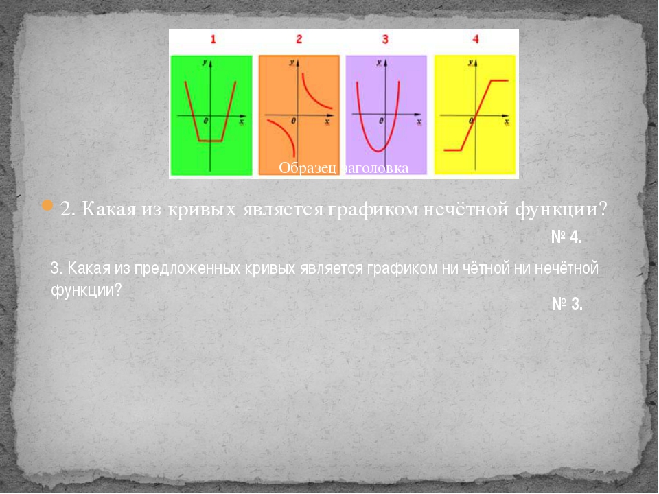 Презентация математический квн 1 класс