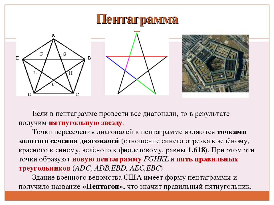 Что значит пентакли 6. Пентаграмма Информатика. Пентаграмма золотое сечение. Пятиконечная звезда золотое сечение. Звездчатый пятиугольник золотое сечение.