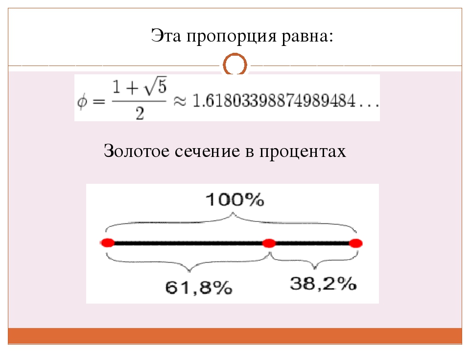 Золотое сечение математика проект