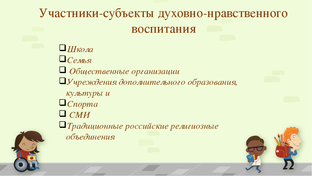 Духовно нравственное воспитание младших школьников презентация