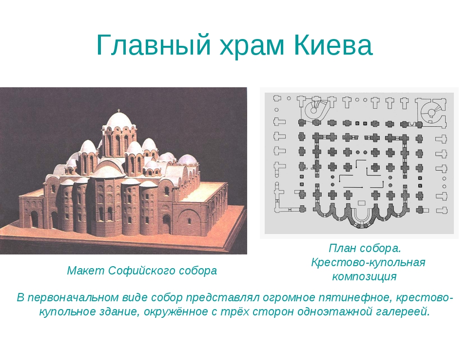 План софийского собора