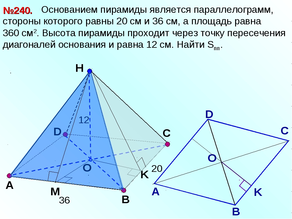 Сторона пирамиды 5. У пирамиды стороны равны 36 и 20. Пирамида с основанием параллелограмм. Основанием пирамиды является параллелограмм. Высота пирамиды является.