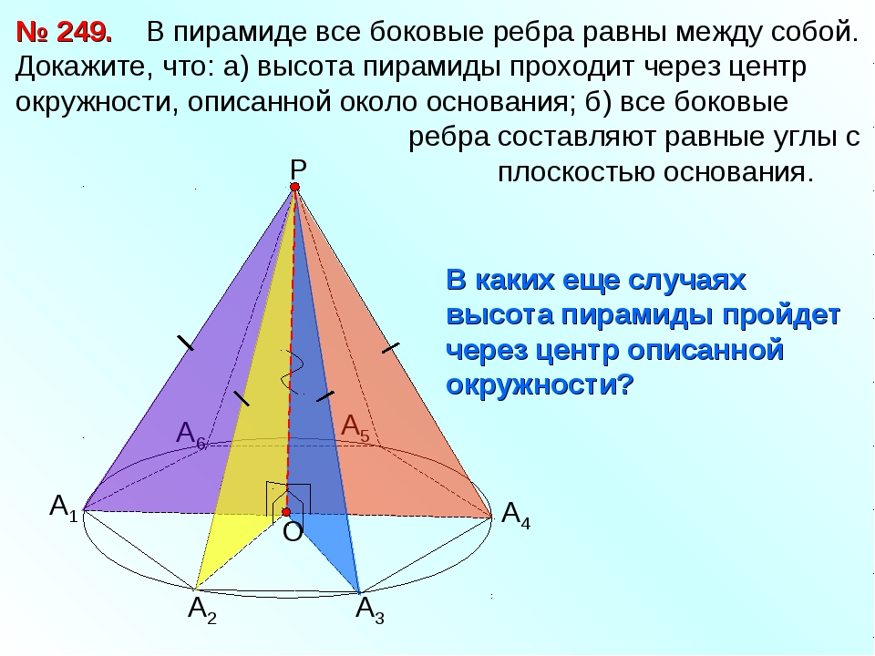 Центр основания пирамиды. В пирамиде все боковые ребра равны между собой. Высота пирамиды через боковые ребра. Через что проходит высота пирамиды. Пирамида с равными боковыми ребрами.