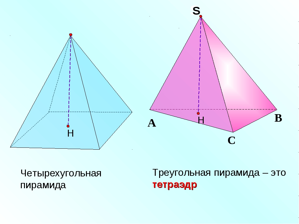 Треугольная пирамида картинка