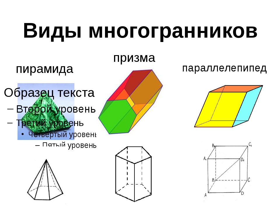 Параллелепипедом называется многогранник. Многогранники Призма пирамида. Призма пирамида параллелепипед. Призма пирамида правильный многогранник. Октаэдр Призма.