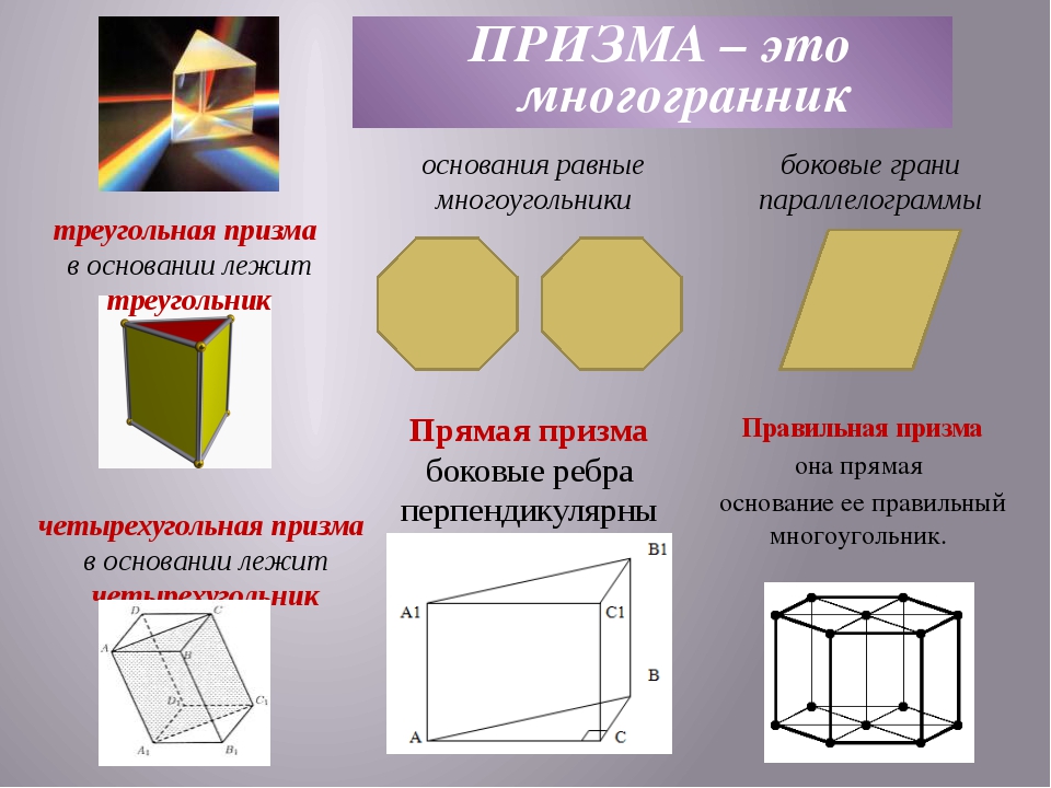 Призма правильный многогранник. Призма. Правильная многоугольная Призма. Призма это многогранник. Правильный многоугольник Призма.