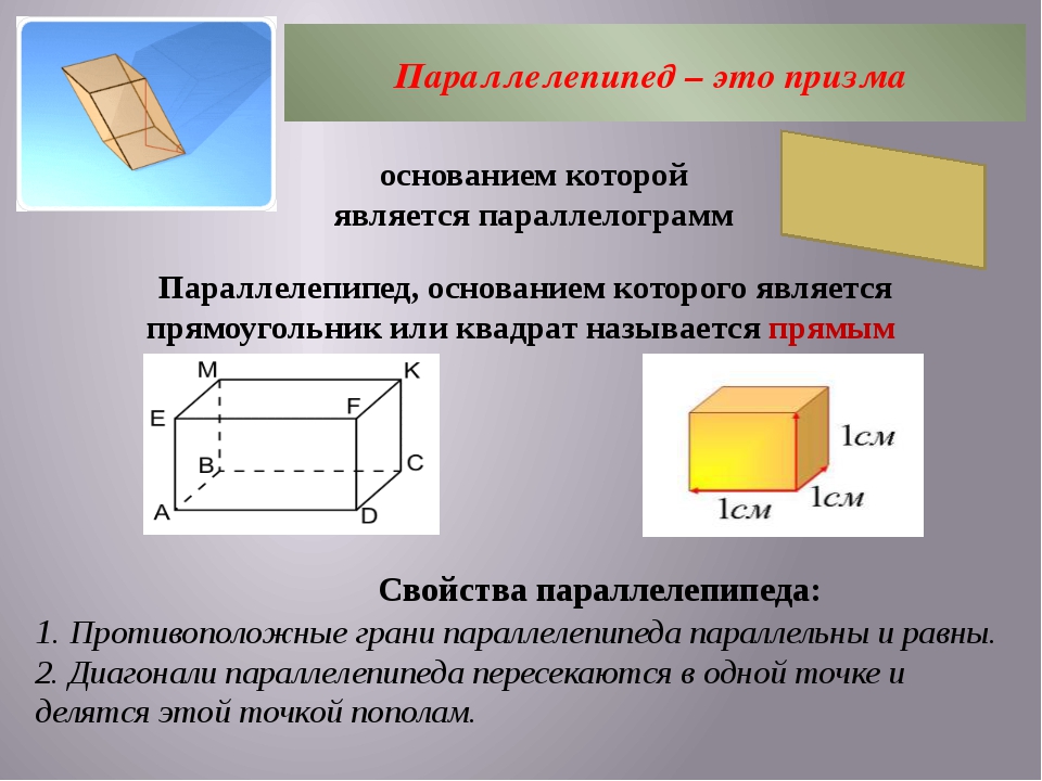 Отметь какие свойства имеет параллелепипед рисунок и описание которого перед тобой прямой