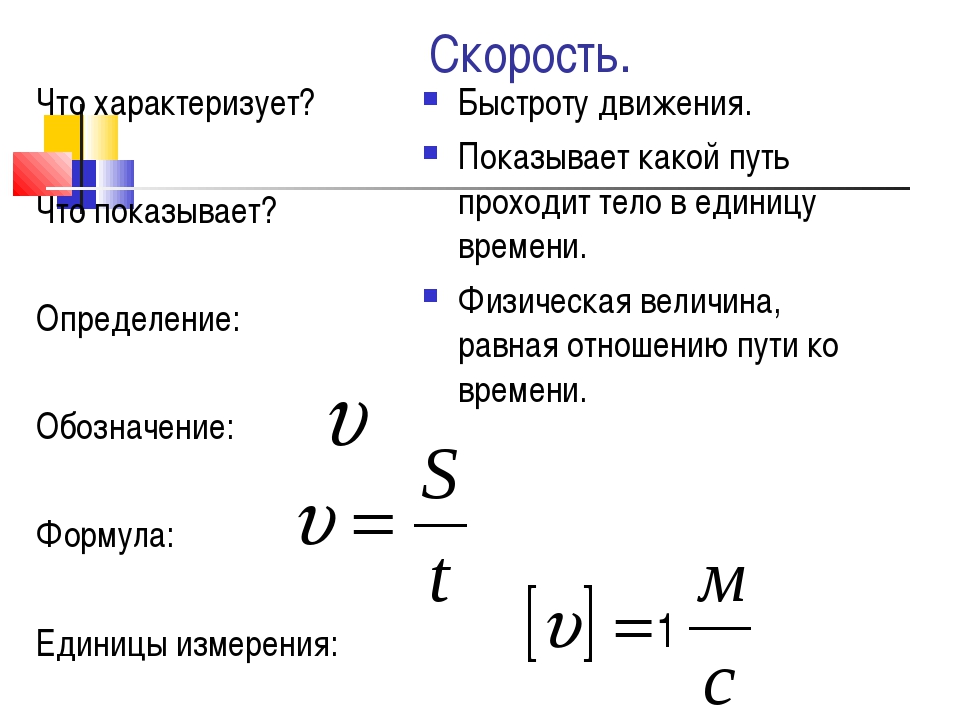 Пиксельная скорость заполнения что характеризует данный показатель видеокарты