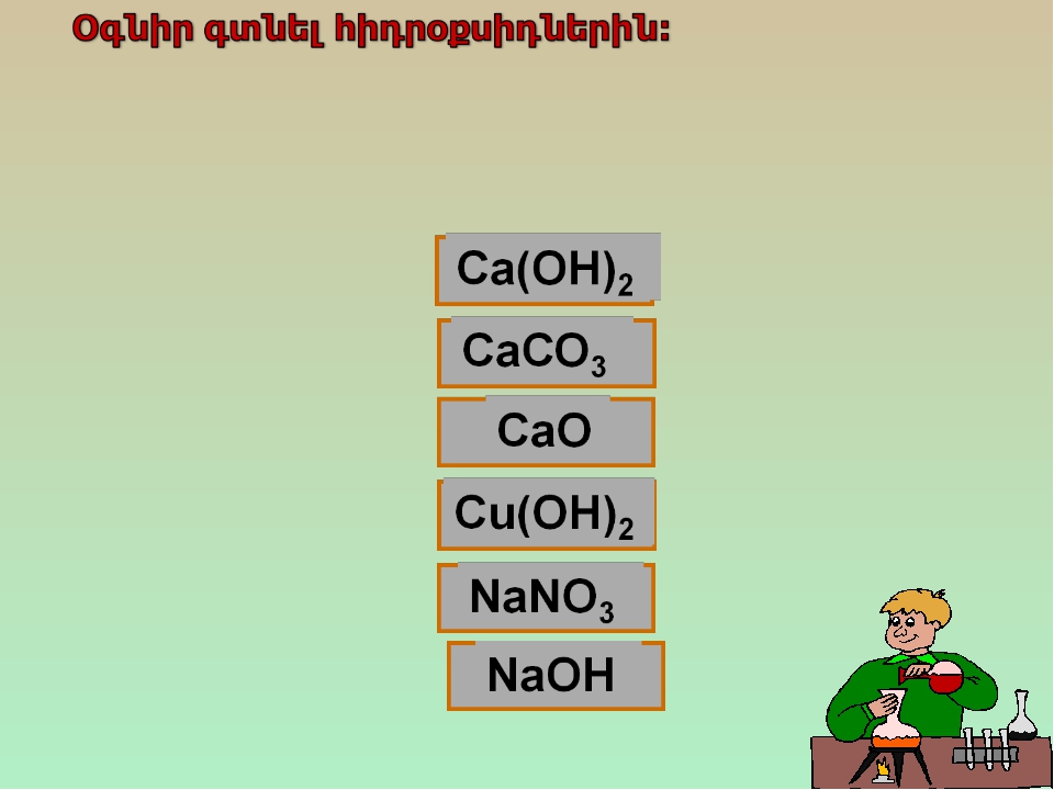 Химические свойства солей 8 класс презентация