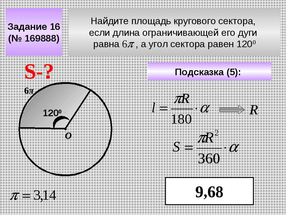 Диаграмма показывающая как целое делится на части в виде секторов круга углы которых