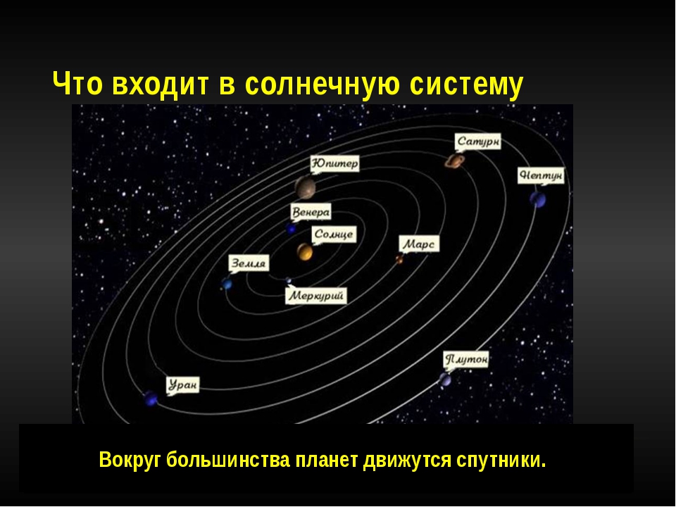 История о путешествии на планету солнечной системы 4 класс и план сообщения