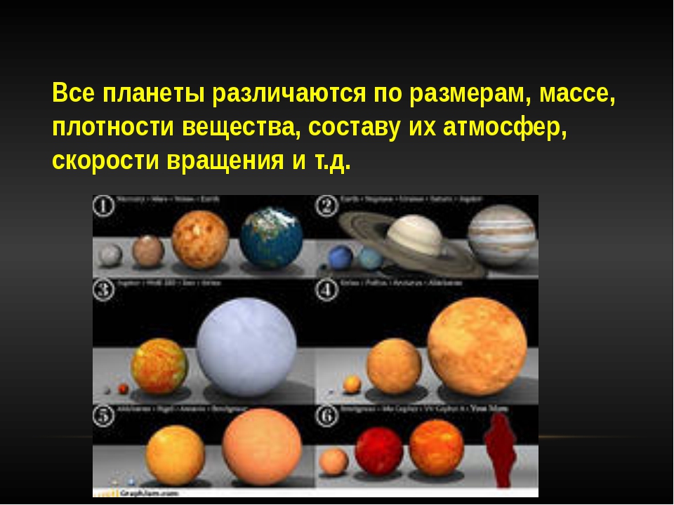 Придумай небольшую историю о путешествии на любую планету солнечной системы 4 класс план и рассказ