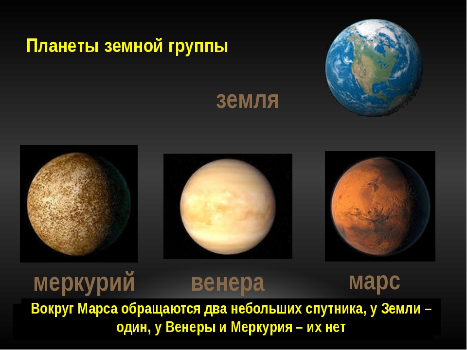 Размеры земной группы. Планеты земной группы солнечной системы. Меркурий земная группа.