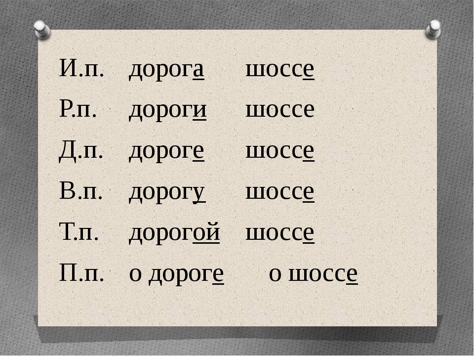 В дательном падеже единственного числа дальняя дорога старинная картина