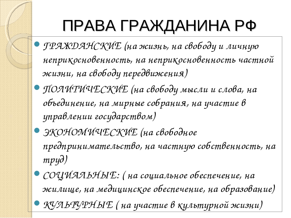 Индивидуальный проект права и обязанности несовершеннолетних