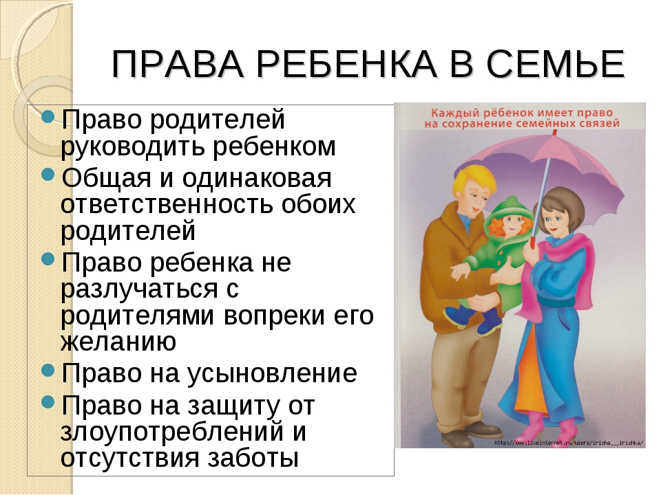 Права родителей и детей на имущество презентация