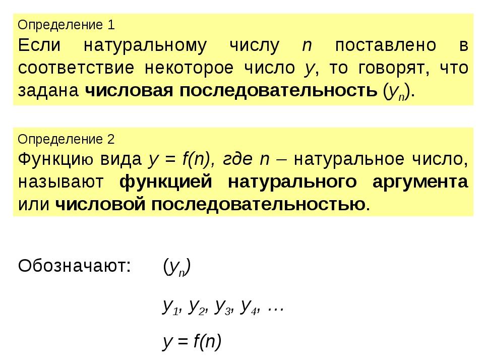 Пределы в математике презентация