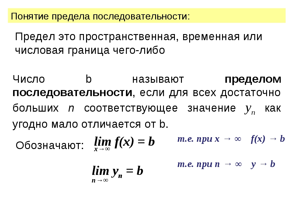 Предел числовой последовательности презентация 10 класс мордкович