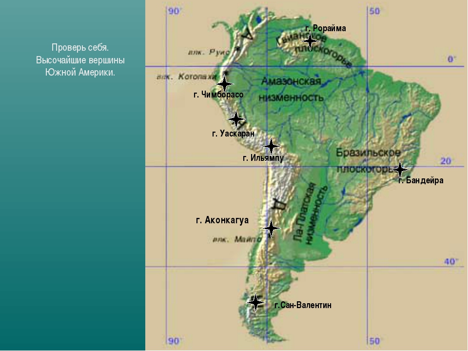 Географическое положение и рельеф южной америки. Бандейра на карте Южной Америки. Гора Аконкагуа на карте Южной Америки. Гора Рорайма на карте Южной Америки. Гора Ильямпу на карте Южной Америки.