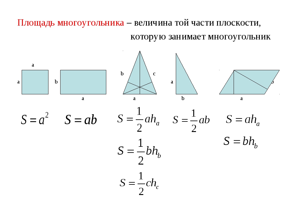 Площадь х. Формула нахождения площади многоугольника. Формулы нахождения площади многоугольников 8 класс. Площадь многоугольника формула. Формулы для вычисления площадей многоугольников.