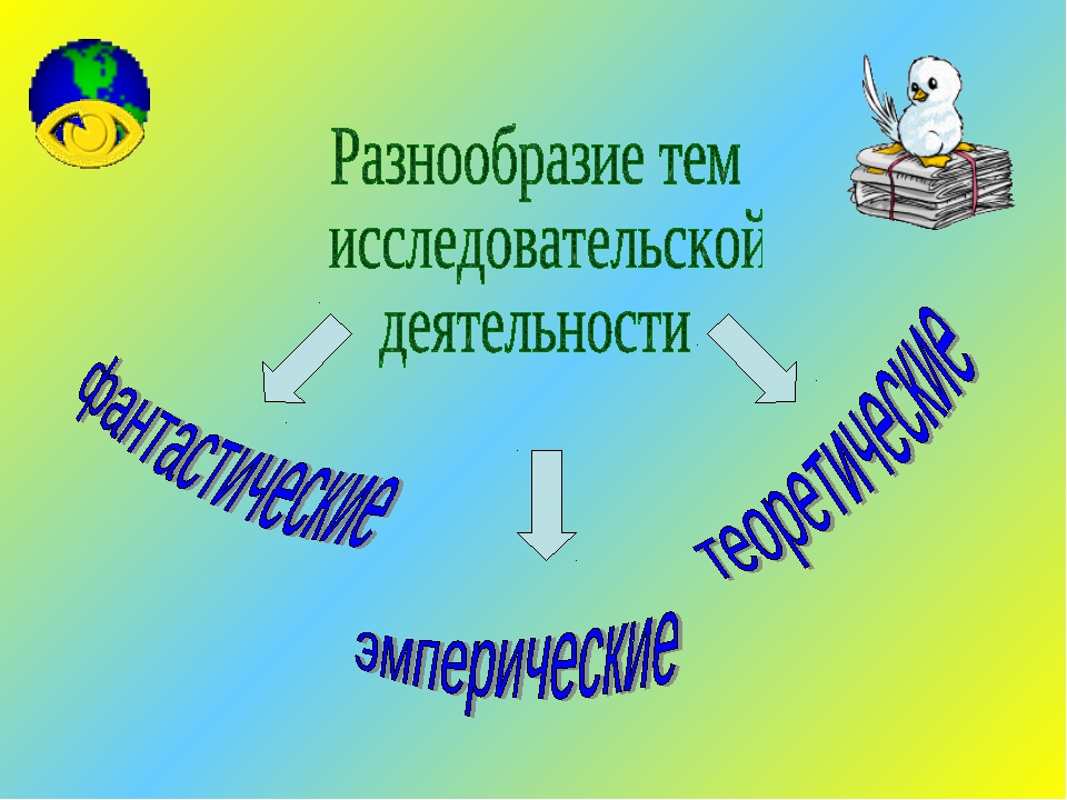 Организация и проведение презентаций