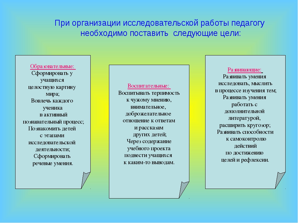 Презентация формы организации специального обучения и воспитания