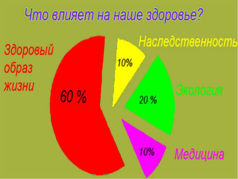 Фон для антинаркотической презентации