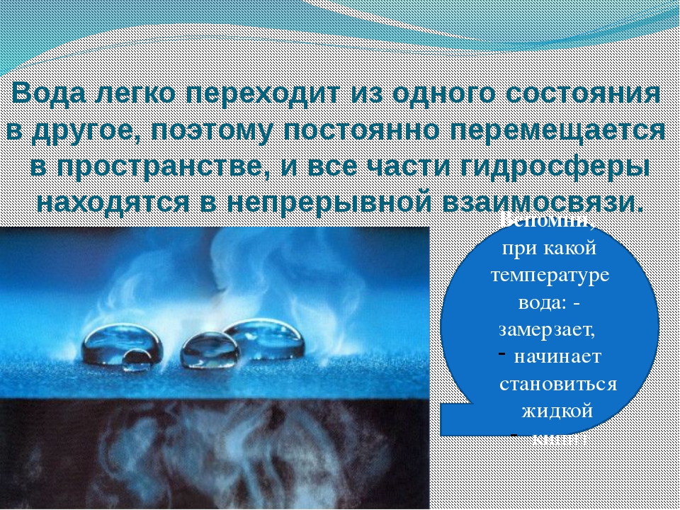 Вода 6 класс. Вода переходит из одного состояния в другое. Переход из одного состояния в другое. При каких температурах вода переходит из одного состояния в другое. Из одного состояния в другое.