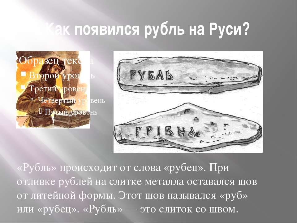 Презентация про рубль